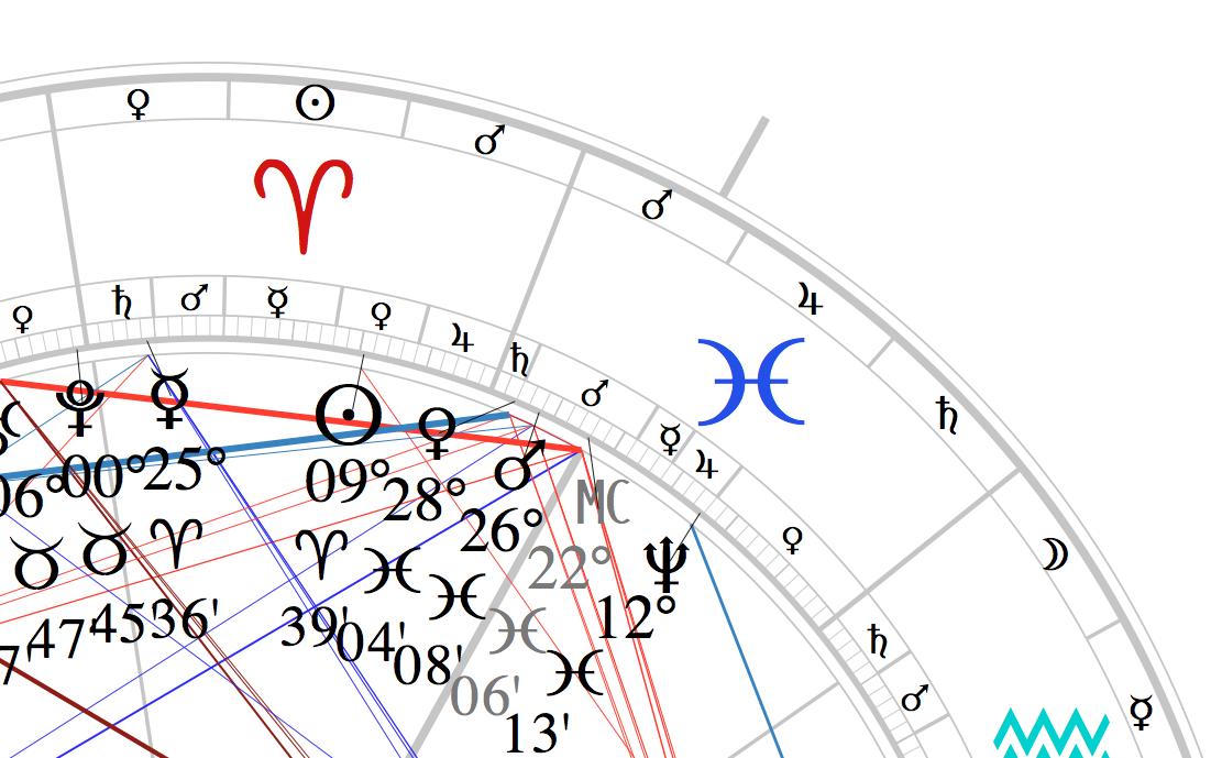 astrologia-immaginale-van-gogh-isolato